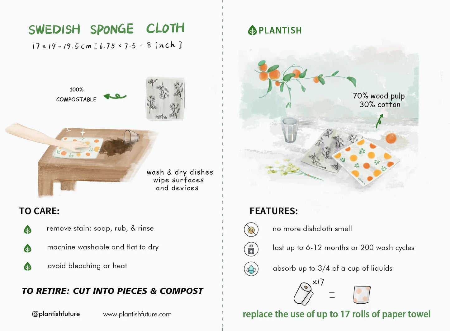 Orange Drying Mat Swedish Sponge Cloth | Plantish