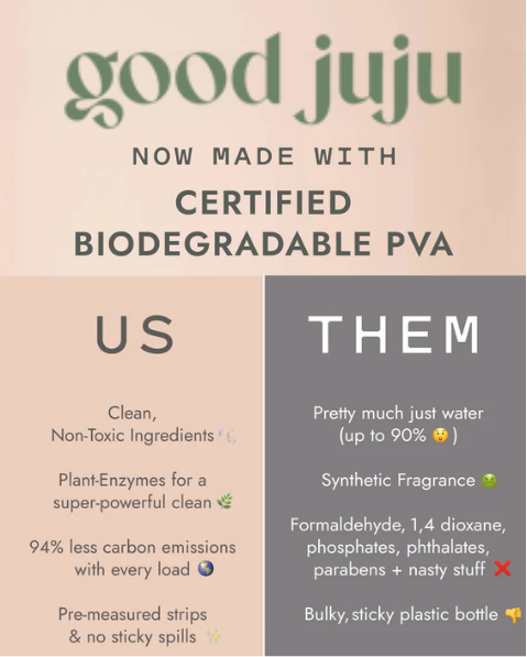 Laundry Detergent Sheets | Good Juju