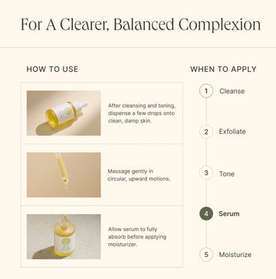 Face Serum | Wildcraft