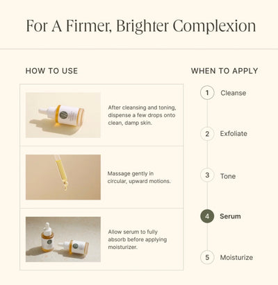 Face Serum | Wildcraft