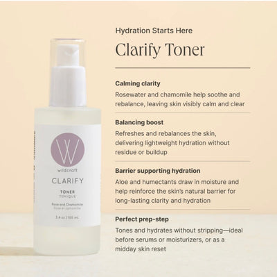 Facial Toner | Wildcraft