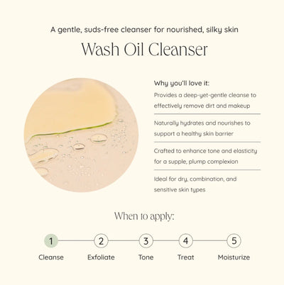 Wash Oil Cleanser | Wildcraft