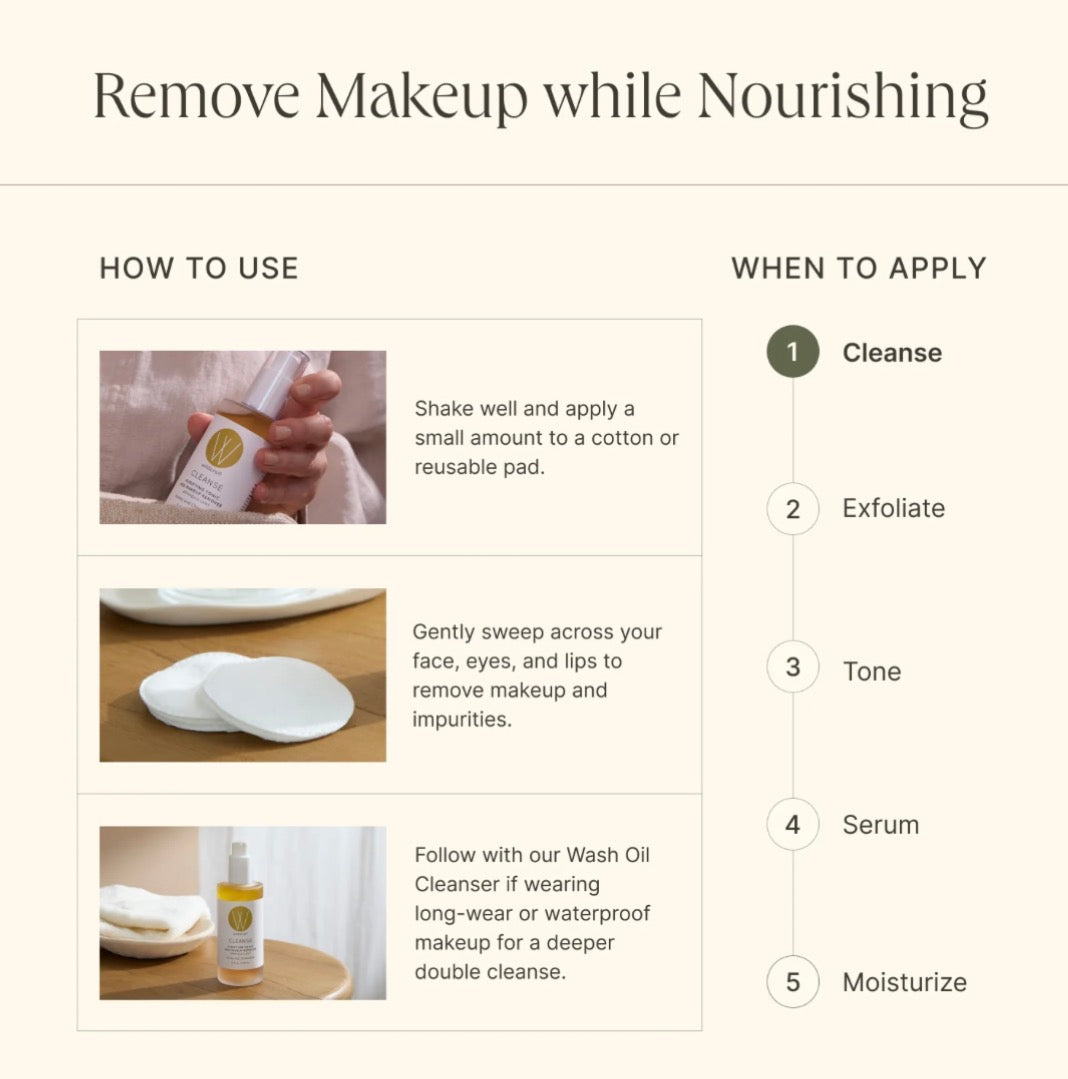 Cleanse Purifying Tonic and Makeup Remover | Wildcraft