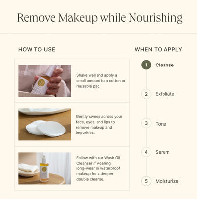 Cleanse Purifying Tonic and Makeup Remover | Wildcraft