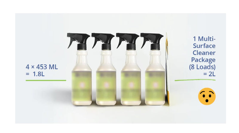Disinfecting Multi-Surface Cleaner Eco-Strips | Tru Earth