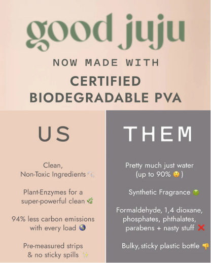 Laundry Detergent Sheets | Good Juju