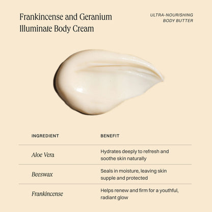 Illuminate Body Cream | Wildcraft