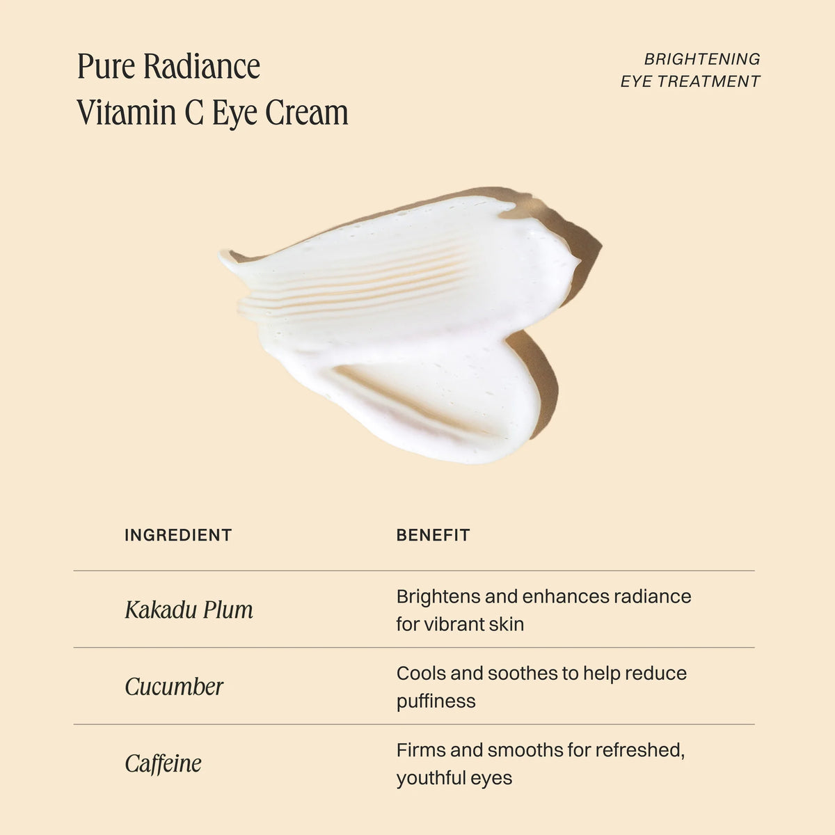 Pure Radiance Eye Cream | Wildcraft