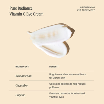Pure Radiance Eye Cream | Wildcraft