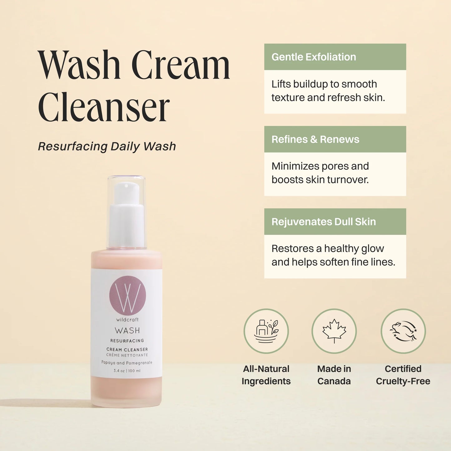 Wash Resurfacing Cream Cleanser | Wildcraft